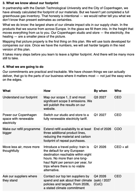 climate action 2